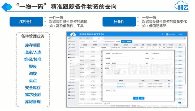设备维护管理系统的这几点功能很重要